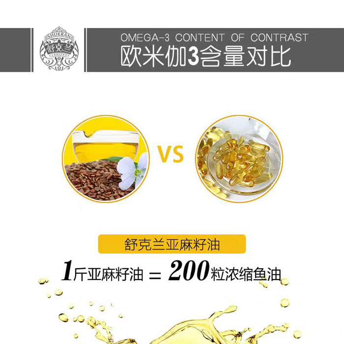 舒克兰亚麻籽油在药用价值方面与深海鱼油相比的优势